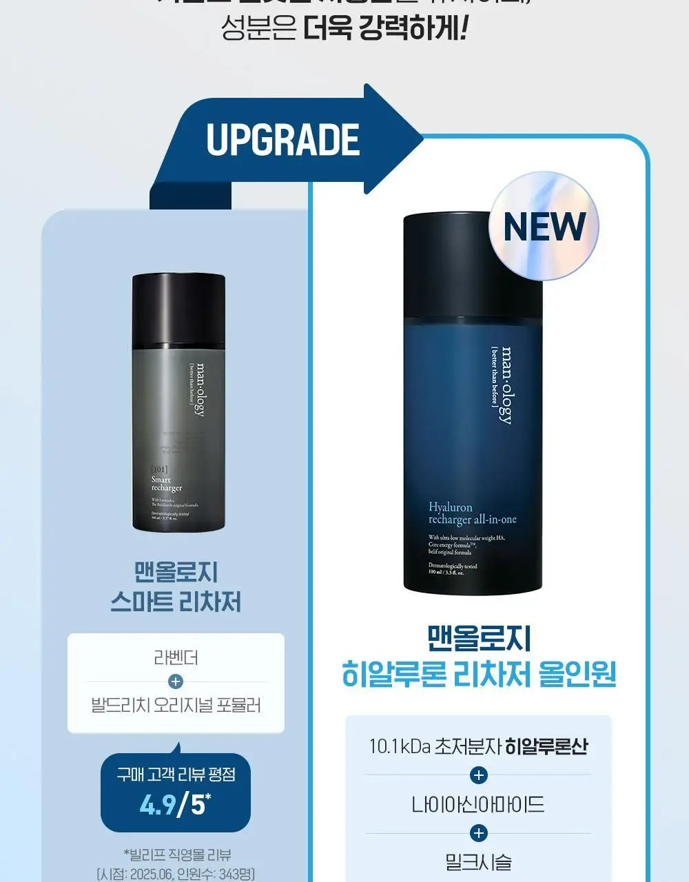 [NEW 올인원] 빌리프 맨올로지 히알루론 리차저 올인원 100ml 상세페이지 3